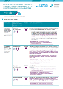 Agenda de reformas sobre legislación en materia de autonomía y empoderamiento de las mujeres en México