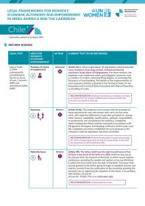 Informe anual de Iber-rutas 2016
